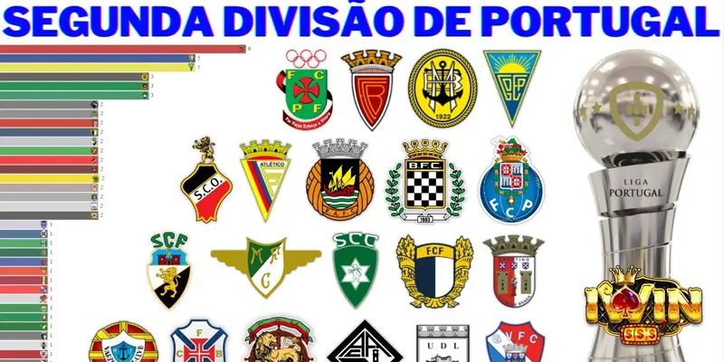 Phân tích tỷ lệ cược trong cá cược Portugal Segunda Liga iWin