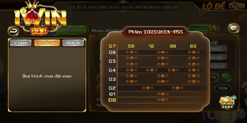 Cách chơi Lô Đề siêu tốc iWin