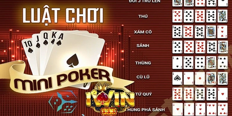 Luật chơi cơ bản của Mini Poker