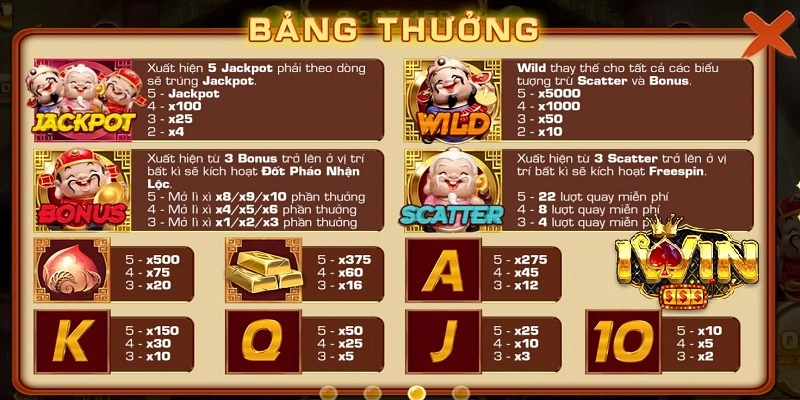 Tính Năng Đặc Biệt Của Game