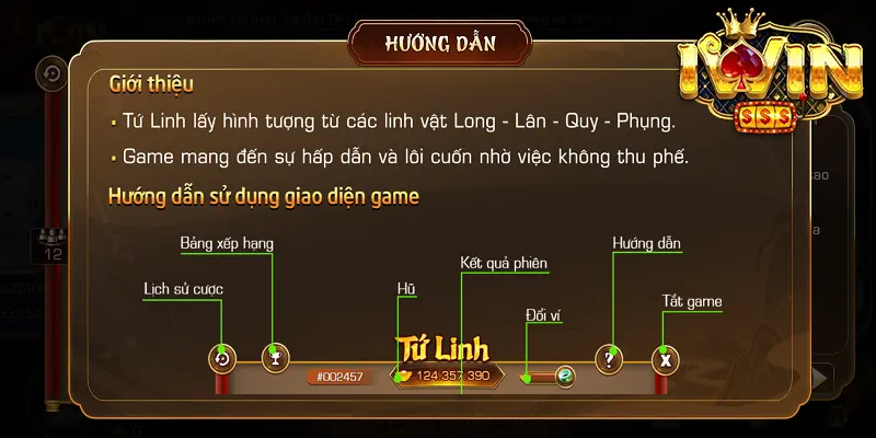 Hiểu rõ về trò chơi Tứ Linh iWin
