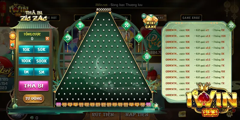 Những điểm nổi bật của Zic Zac tại iWin